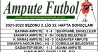2021-2022 SEZONU 2. LİG 22. HAFTA SONUÇLARI