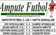 2. LİG 1. HAFTA SONUÇLARI