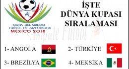 DÜNYA KUPASI SIRALAMASI