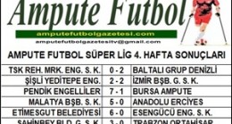 2020-2021 SEZONU SÜPER LİG 4. HAFTA SONUÇLARI