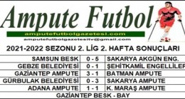 2021-2022 SEZONU 2. LİG 2. HAFTA SONUÇLARI