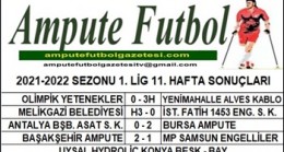 2021-2022 SEZONU 1. LİG 11. HAFTA SONUÇLARI