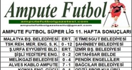 2022-2023 SEZONU SÜPER LİG 11. HAFTA SONUÇLARI