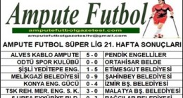 2022-2023 SEZONU SÜPER LİG 21. HAFTA SONUÇLARI