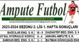 2023-2024 SEZONU 2. LİG 1. HAFTA SONUÇLARI