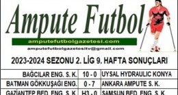 2023-2024 SEZONU 2. LİG 9. HAFTA SONUÇLARI
