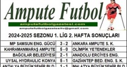 2024-2025 SEZONU 1. LİG 2. HAFTA SONUÇLARI