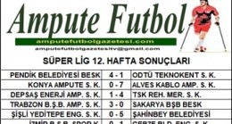 2024-2025 SEZONU SÜPER LİG 12. HAFTA SONUÇLARI