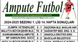 2024-2025 SEZONU 1. LİG 14. HAFTA SONUÇLARI