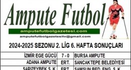2024-2025 SEZONU 2. LİG 6. HAFTA SONUÇLARI