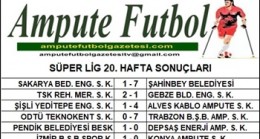 2024-2025 SEZONU SÜPER LİG 20. HAFTA SONUÇLARI