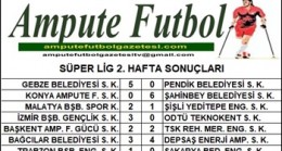 SÜPER LİG 2. HAFTA SONUÇLARI