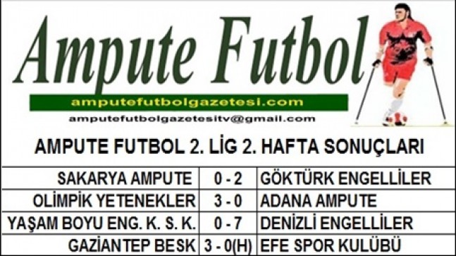 2. LİG 2. HAFTA MAÇ SONUÇLARI