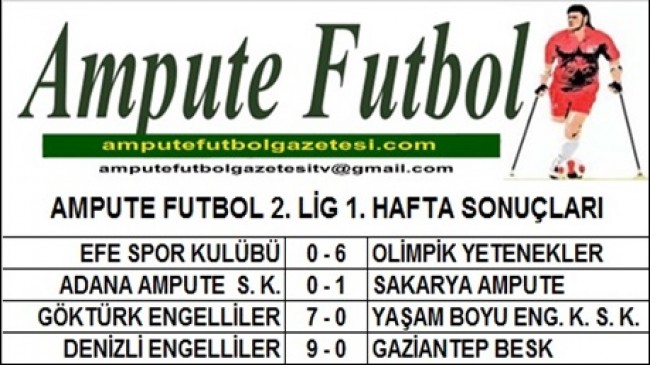 2. LİG 1. HAFTA SONUÇLARI