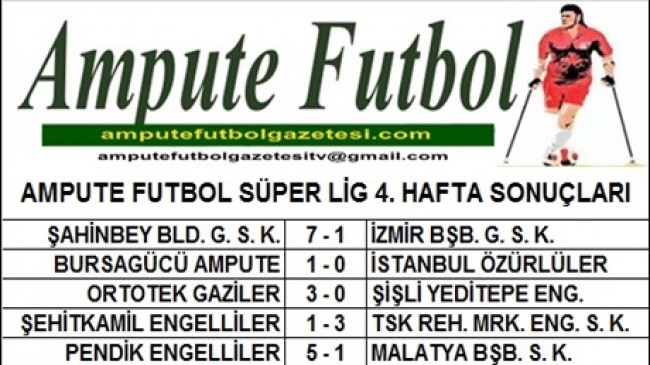 SÜPER LİG 4. HAFTA SONUÇLARI