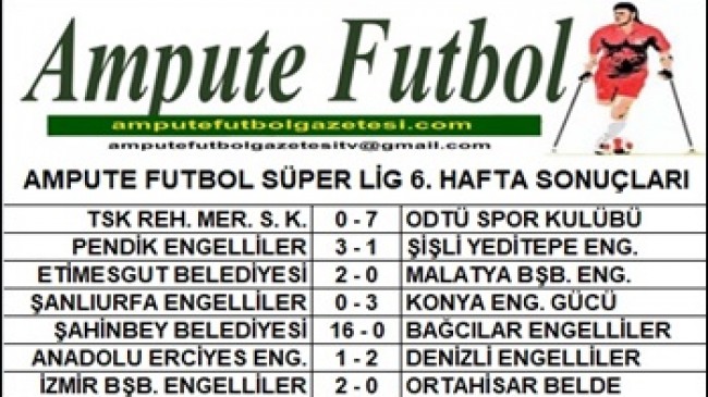 2021-2022 SEZONU SÜPER LİG 6. HAFTA SONUÇLARI