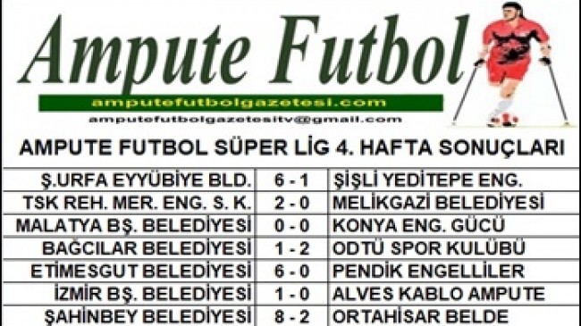 2022-2023 SEZONU SÜPER LİG 4. HAFTA SONUÇLARI