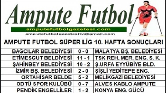 2022-2023 SEZONU SÜPER LİG 10. HAFTA SONUÇLARI