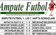1. LİG 7. HAFTA MAÇ SONUÇLARI