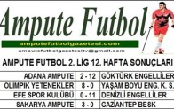 2. LİG 12. HAFTA SONUÇLARI