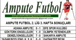 2. LİG 3. HAFTA MAÇ SONUÇLARI