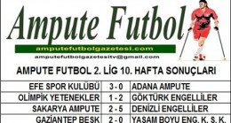 2. LİG 10. HAFTA SONUÇLARI