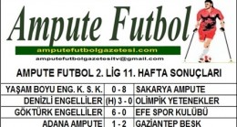 2. LİG 11. HAFTA SONUÇLARI