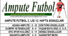 2. LİG 12. HAFTA SONUÇLARI