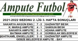 2021-2022 SEZONU 2. LİG 3. HAFTA SONUÇLARI