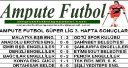 2021-2022 SEZONU SÜPER LİG 3. HAFTA SONUÇLARI