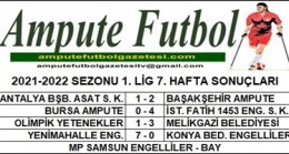 2021-2022 SEZONU 1. LİG 7. HAFTA SONUÇLARI