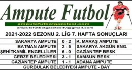 2021-2022 SEZONU 2. LİG 7. HAFTA SONUÇLARI