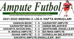 2021-2022 SEZONU 2. LİG 8. HAFTA SONUÇLARI