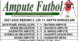 2021-2022 SEZONU 2. LİG 11. HAFTA SONUÇLARI