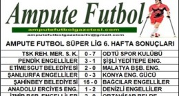 2021-2022 SEZONU SÜPER LİG 6. HAFTA SONUÇLARI
