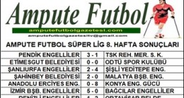 2021-2022 SEZONU SÜPER LİG 8. HAFTA SONUÇLARI