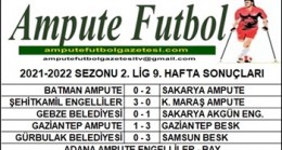 2021-2022 SEZONU 2. LİG 9. HAFTA SONUÇLARI
