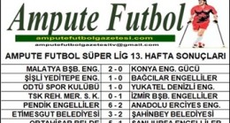 2021-2022 SEZONU SÜPER LİG 13. HAFTA SONUÇLARI