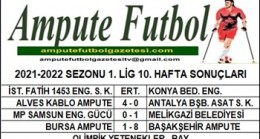 2021-2022 SEZONU 1. LİG 10. HAFTA SONUÇLARI
