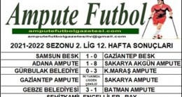 2021-2022 SEZONU 2. LİG 12. HAFTA SONUÇLARI