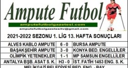 2021-2022 SEZONU 1. LİG 13. HAFTA SONUÇLARI