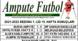 2021-2022 SEZONU 1. LİG 15. HAFTA SONUÇLARI