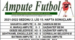 2021-2022 SEZONU 2. LİG 15. HAFTA SONUÇLARI