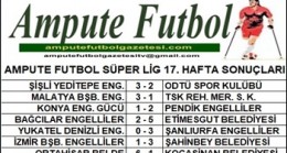 2021-2022 SEZONU SÜPER LİG 17. HAFTA SONUÇLARI