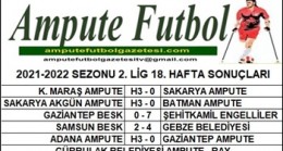 2021-2022 SEZONU 2. LİG 18. HAFTA SONUÇLARI