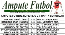 2021-2022 SEZONU SÜPER LİG 24. HAFTA SONUÇLARI