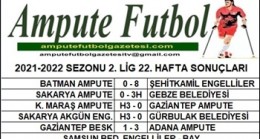 2021-2022 SEZONU 2. LİG 22. HAFTA SONUÇLARI
