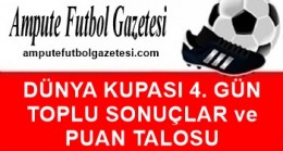 4. GÜN SONUÇLARI ve PUAN TABLOSU