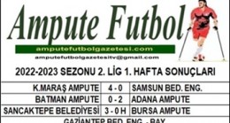 2022-2023 SEZONU 2. LİG 1. HAFTA SONUÇLARI