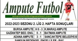 2022-2023 SEZONU 2. LİG 2. HAFTA SONUÇLARI